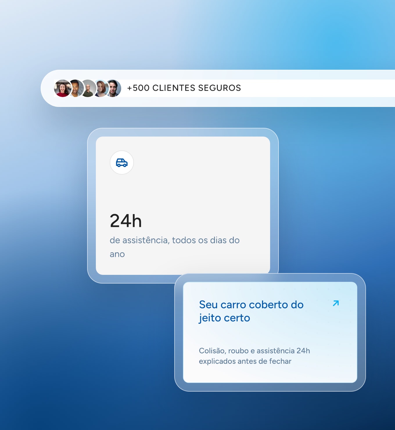 Website components up close