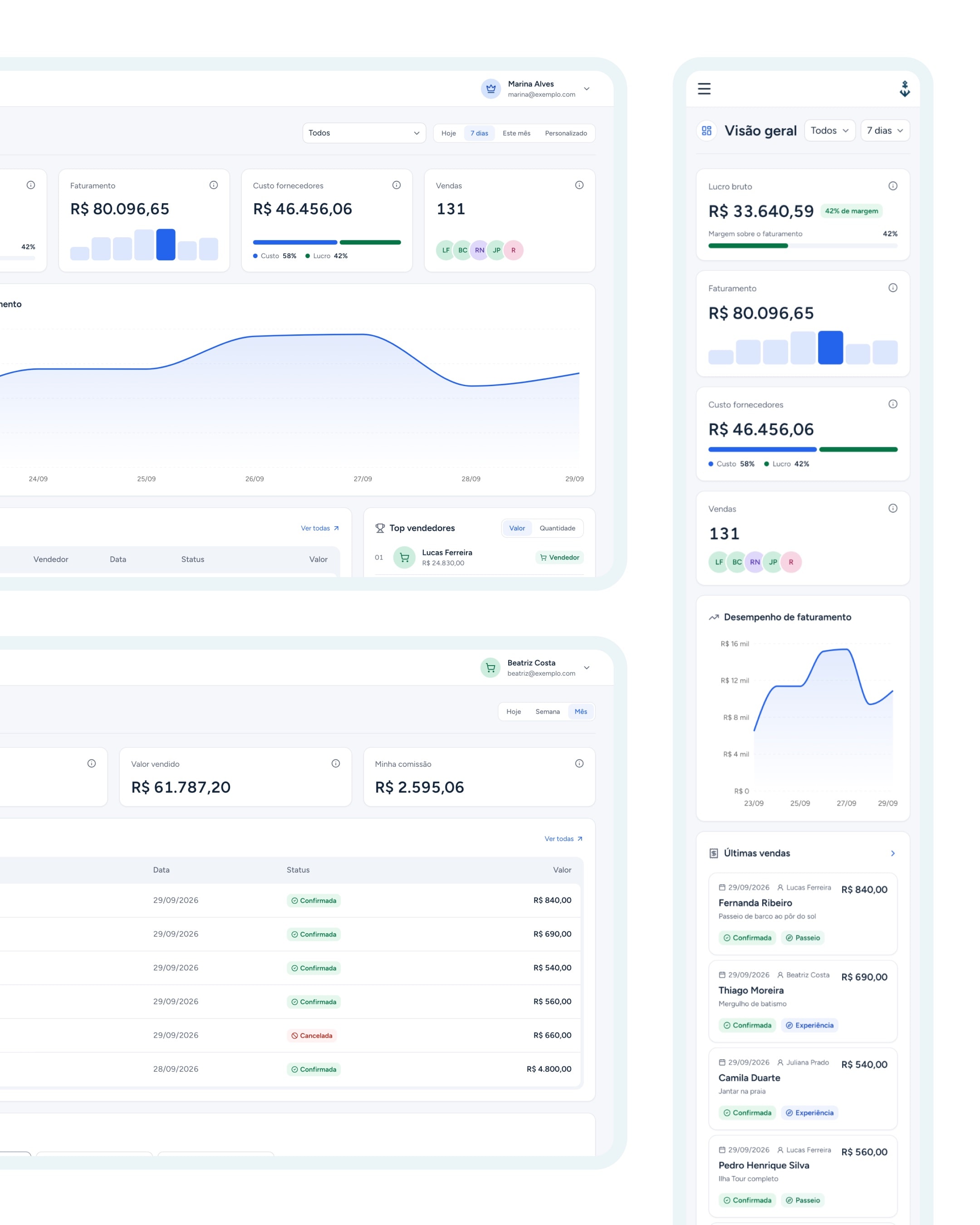 Manager and sales agent dashboards on desktop and mobile